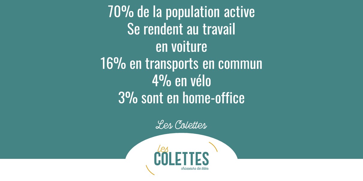 transports travail